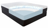 10.5" Lux Gel Infused Memory Foam And High Density Foam Mattress Twin Xl