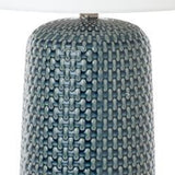 Set of Two 30" Textured Teal Blue Ceramic Table Lamps With White Shade