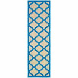 2' X 8' Blue and Beige Geometric Stain Resistant Indoor Outdoor Area Rug