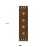 2' X 8' Green Southwestern Power Loom Stain Resistant Runner Rug