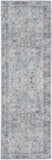 10' Gray Floral Power Loom Distressed Washable Runner Rug