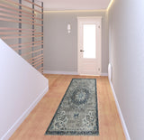8' Teal Blue Medallion Power Loom Runner Rug