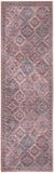 8' Blue and Red Floral Power Loom Distressed Washable Runner Rug