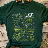 Oversized Toy Story Aliens And The Claw Shirt, Magic Kingdom WDW land Family Vacation Shirt, Birthday Gift Adult Kid Tee
