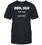 Knappstairclimb 289,310 Per Year Shirt