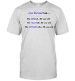 Joe Biden Has The Mind Of A 90-Year-Old The Heart Of A 40-Year-Old The Fat Cock Of An 10-Year-Old Shirt